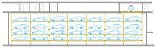 The diagram shows the layout of the parking spaces in a parking system within the building