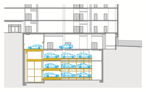 Imaginea prezintă un sistem automatizat de parcare în care vehiculele sunt parcate pe mai multe niveluri, economisind spațiu, cu ajutorul unui lift și al mai multor platforme de parcare.