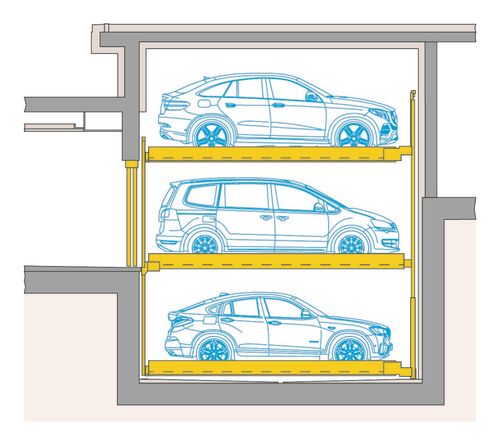 Un sistem de parcare este prezentat sub formă de grafică.